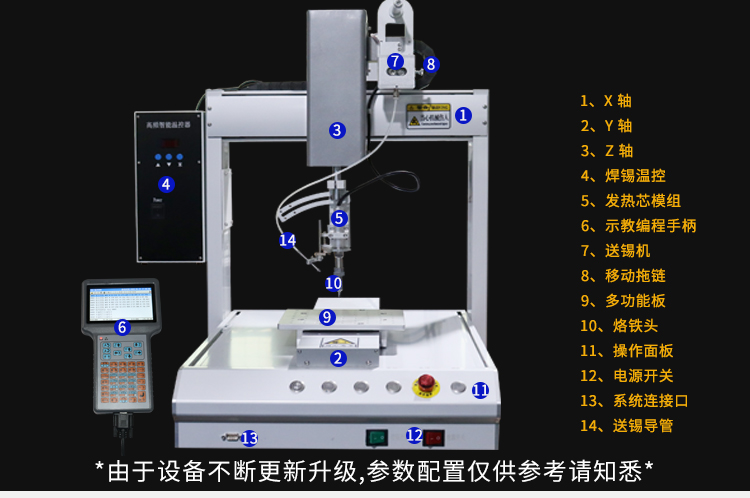 三軸自動焊錫機(jī)詳情頁_05.jpg